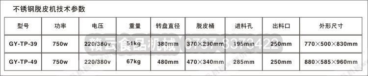 不銹鋼脫皮機(jī)技術(shù)參數(shù)