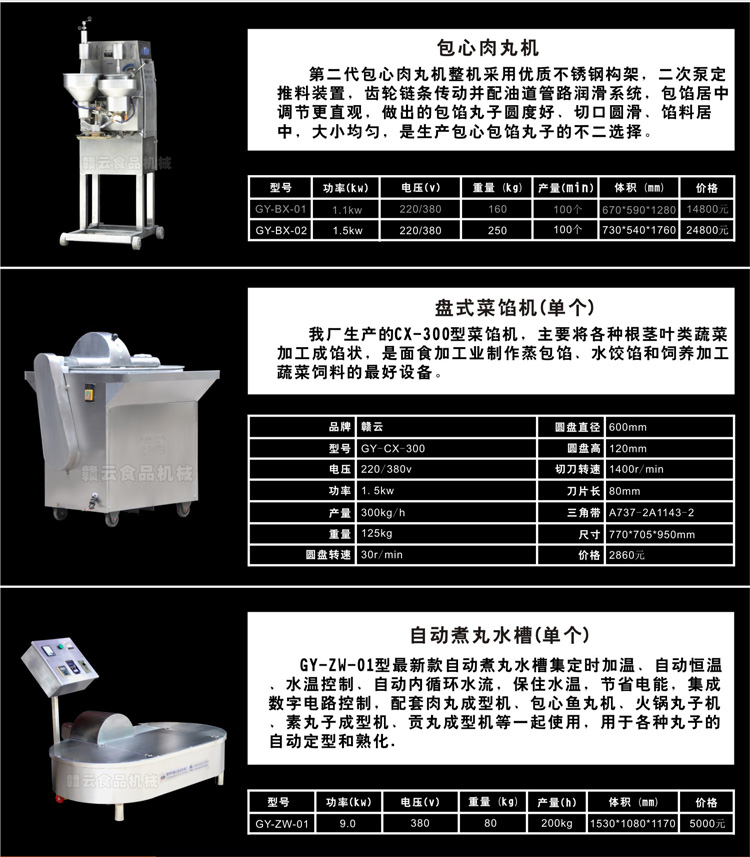 單個(gè)產(chǎn)品簡介和技術(shù)參數(shù)21