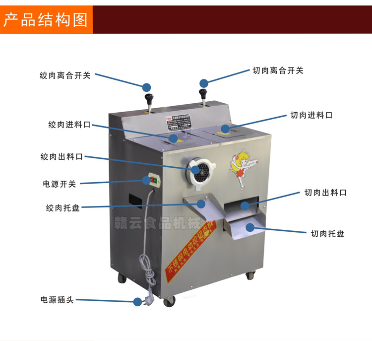 立式絞切機(jī)-升級銅芯電機(jī)-結(jié)構(gòu)圖